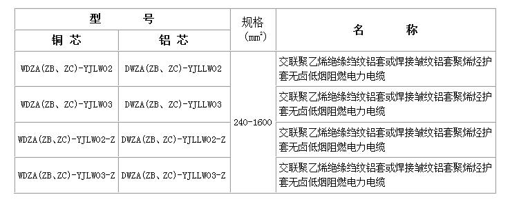 110 kV无鹵低烟阻燃交联电力电缆